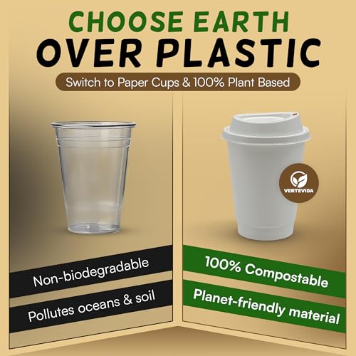 8 oz Double Wall Insulated Coffee Cups with Lids [100 Pack] - Disposable Hot Cups | VerteVida